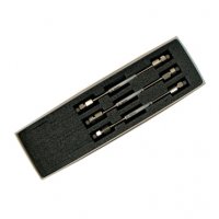 LC Columns Method Development Kits