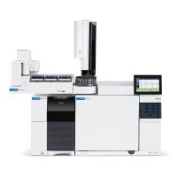 5977B GC/MSD Agilent